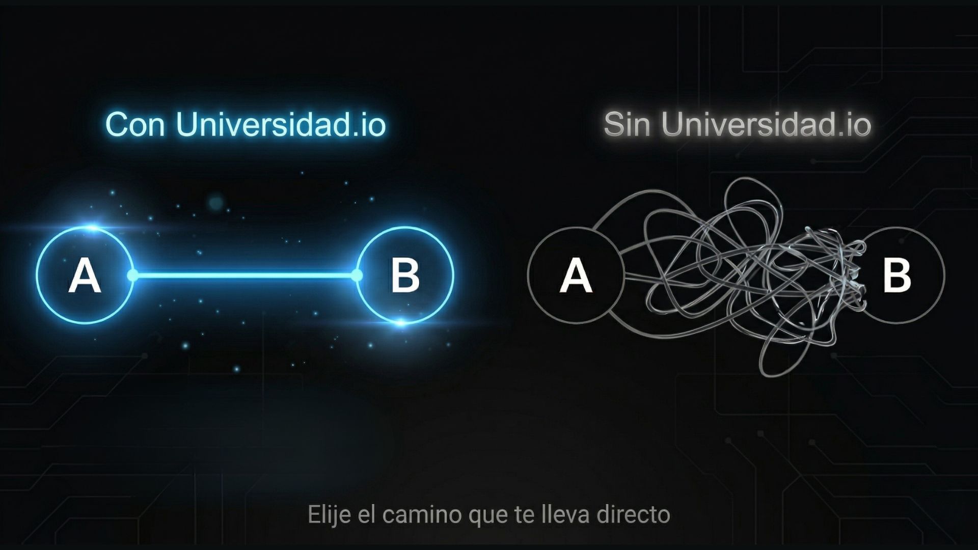 Con Universidad.io vs Sin Universidad.io